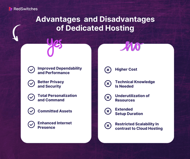 Advantages And Disadvantages Of Dedicated Hosting