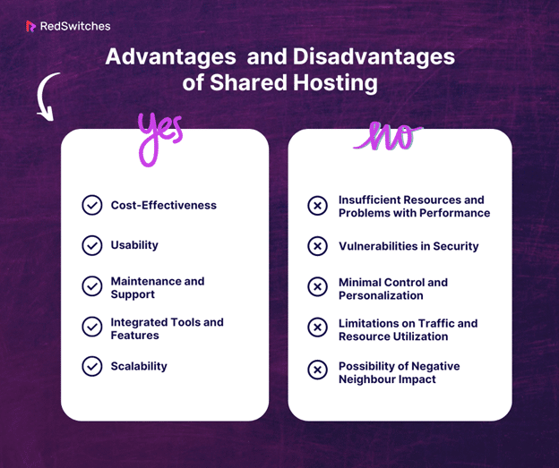 Advantages And Disadvantages Of Shared Hosting