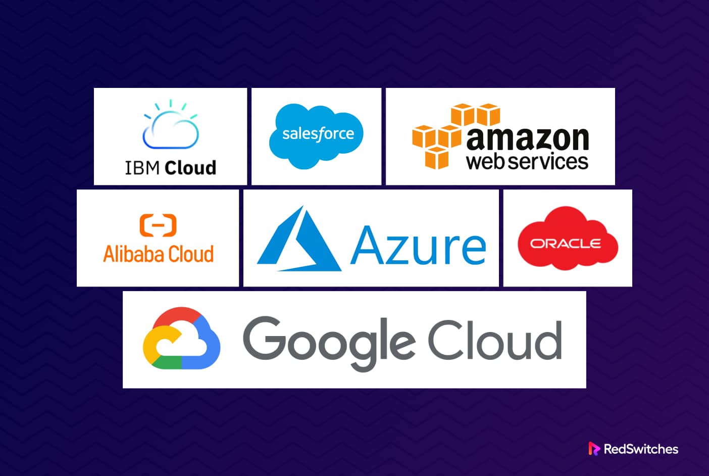 The Most Popular Cloud Computing Service Providers