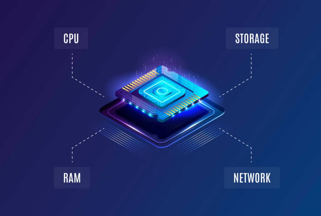 Dedicated Server Specs