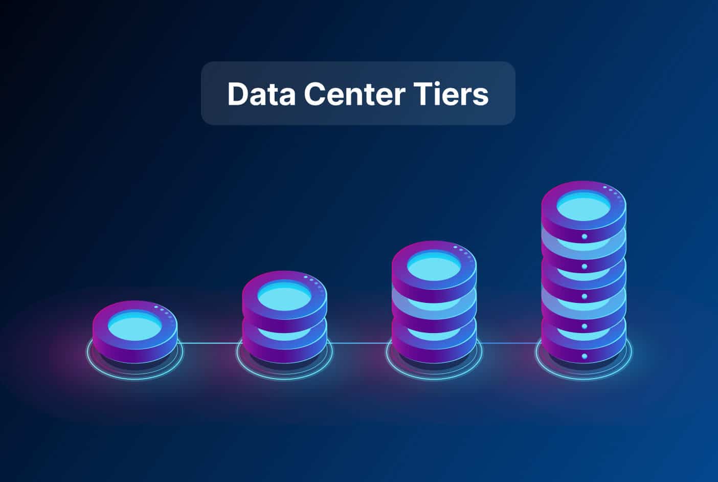 Learn About 4,3,2,1 Data Center Tiers Classifications