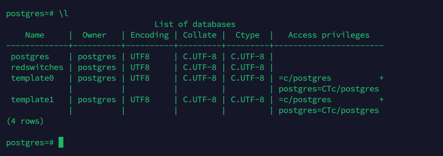 List of all databases in postgres