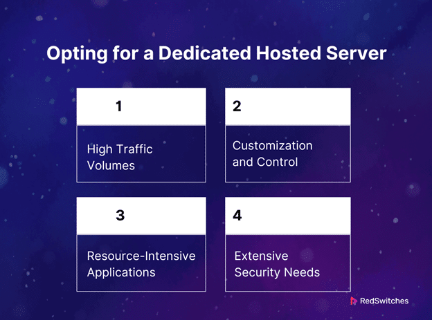 Opting for a Dedicated Hosted Server