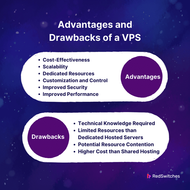 advantages and disadvantages of VPS
