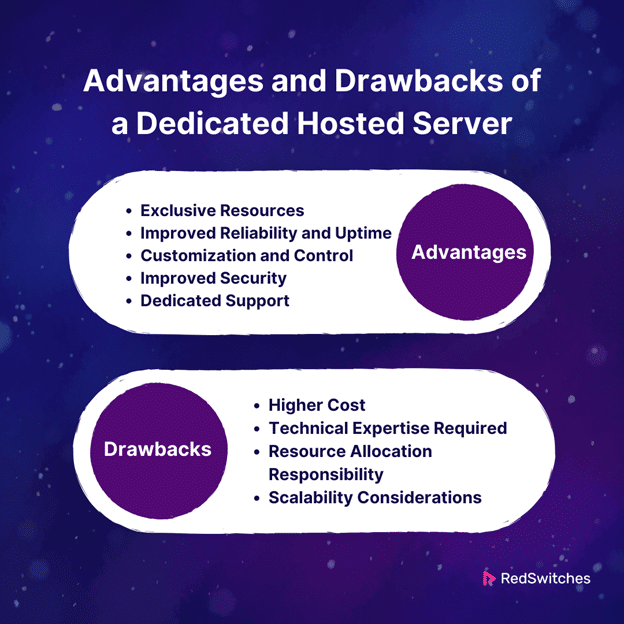 advantages and drawbacks of a dedicated hosted server