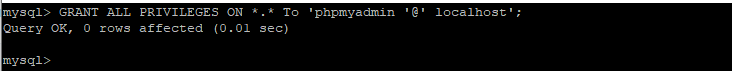 GRANT ALL PRIVILEGES ON *.* To 'phpmyadmin '@' localhost';