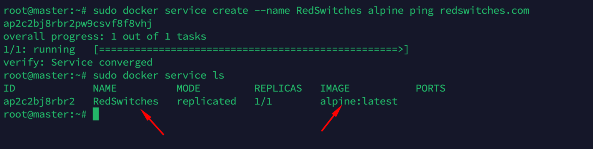 Identify What's Running on Your Docker Swarm Cluster