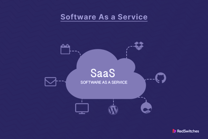 SaaS in cloud computing