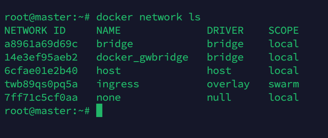 docker network ls