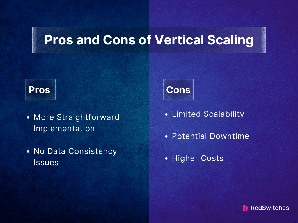 Pros And Cons of Vertical Scaling