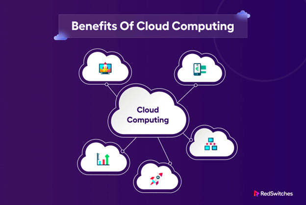 Benefits of cloud computing for small businesses