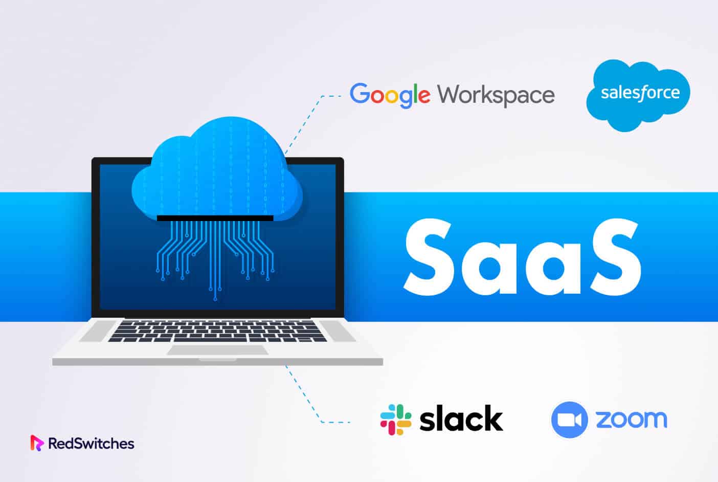 SaaS Examples