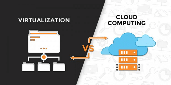 Differences Between Virtualization and Cloud Computing