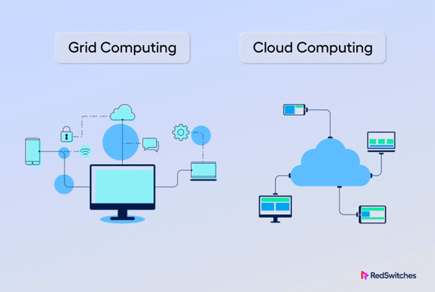Grid Computing vs. Cloud Computing