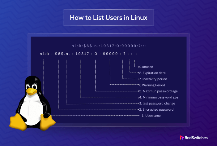 How to List Users in Linux