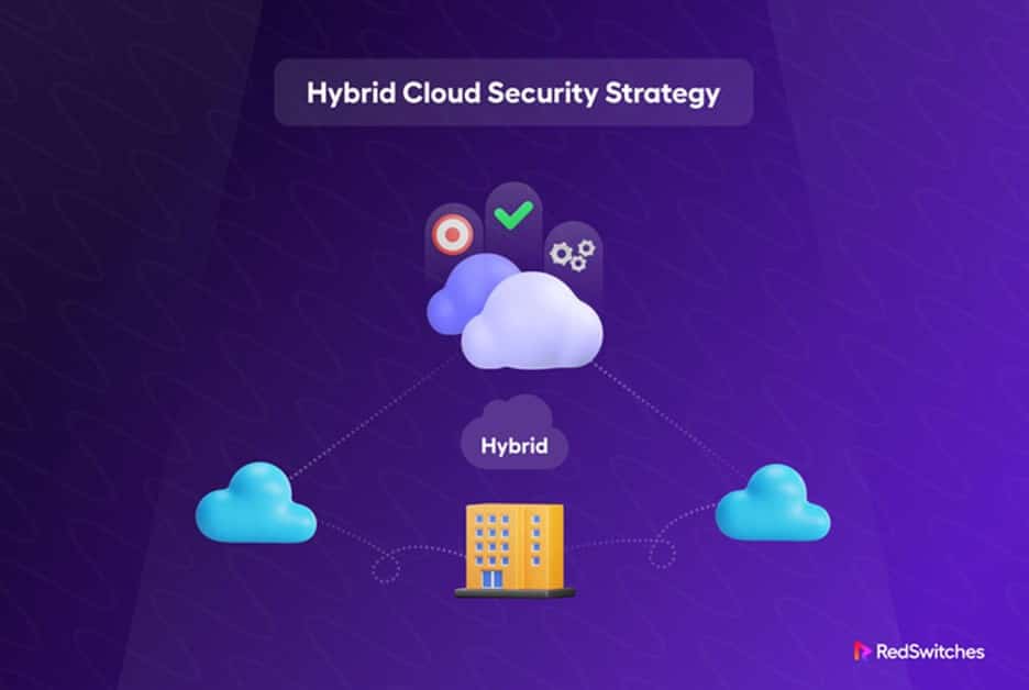 Hybrid Cloud Security