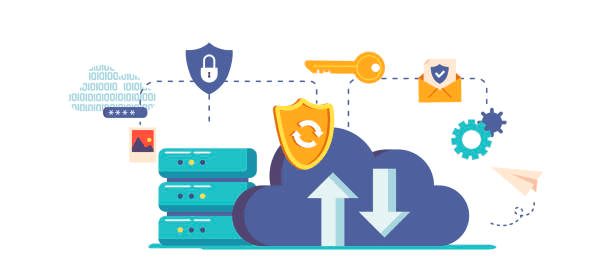 Security in Cloud Object Storage