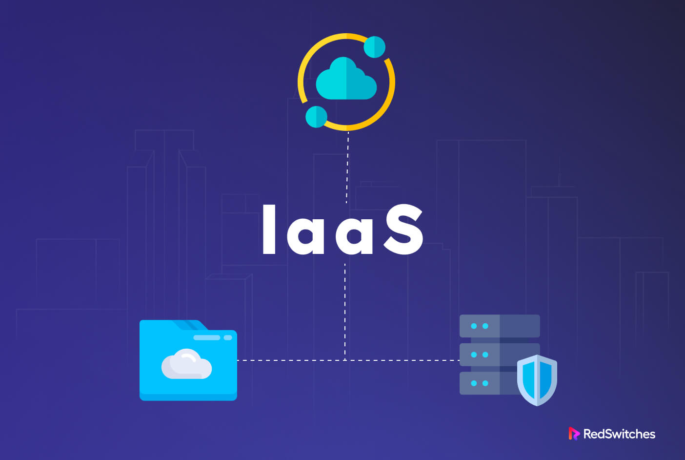 What is iaas