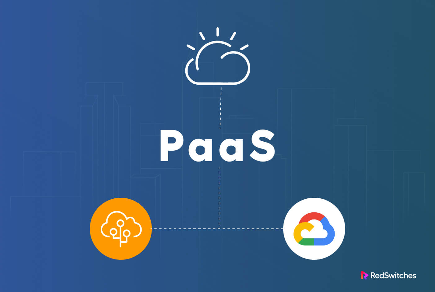 What is PaaS in Cloud Computing