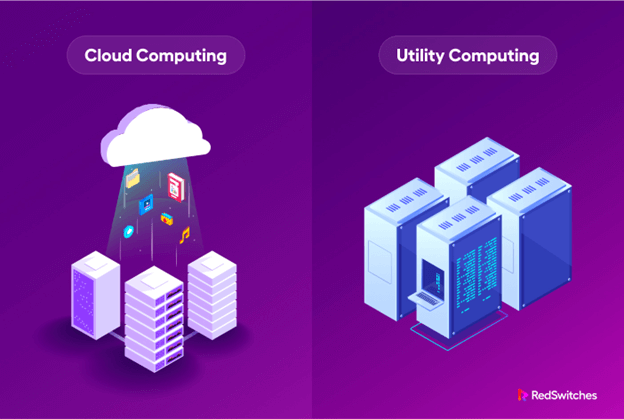 cloud computing vs. utility computing