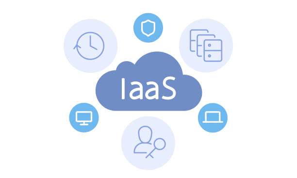 Bare-metal Servers vs IaaS