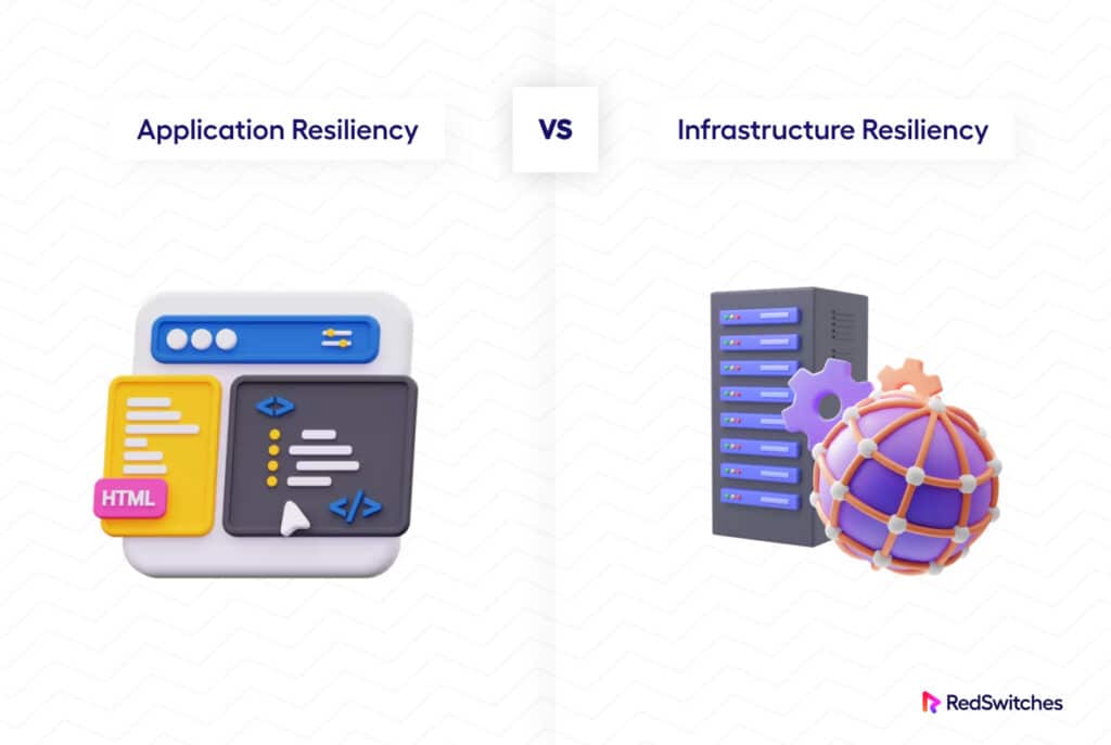Application Resiliency vs Infrastructure Resiliency