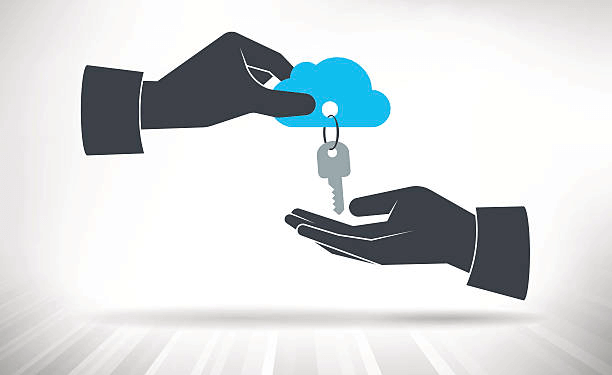 Private Cloud Security Risks