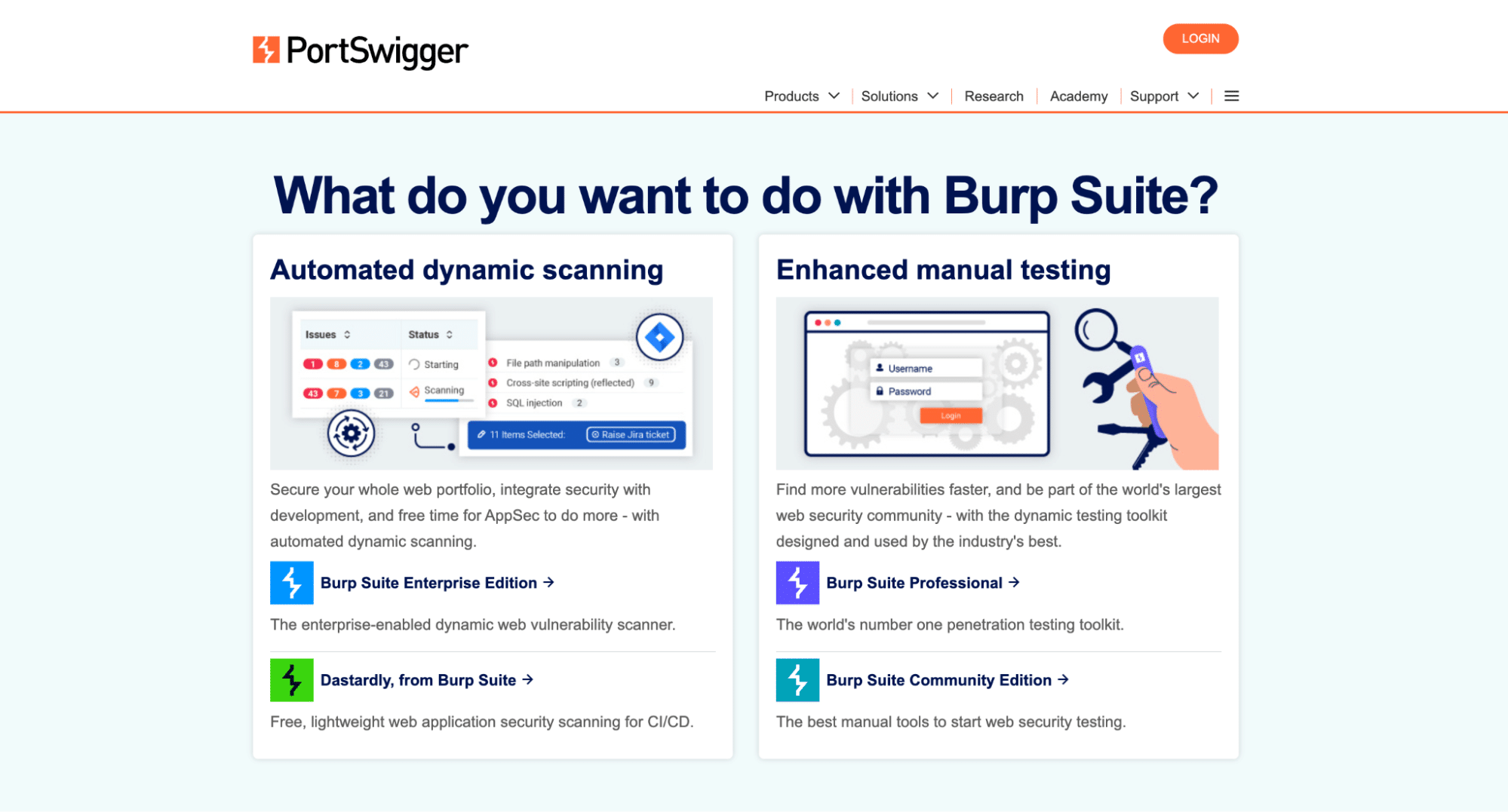 Burp-suite-penetration-testing-tool