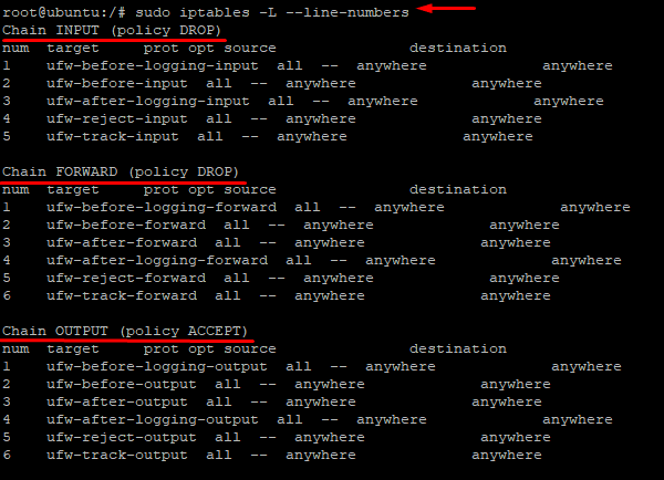 Remove Rules by Chains and Numbers: