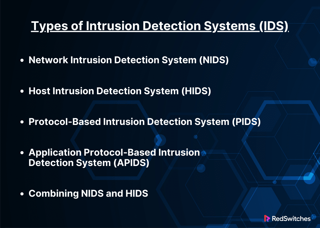 Intrusion Detection Systems (IDS): A Comprehensive Guide