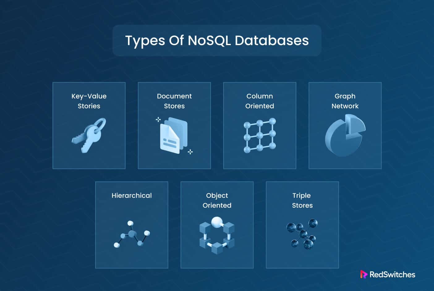 Types of non relational databases