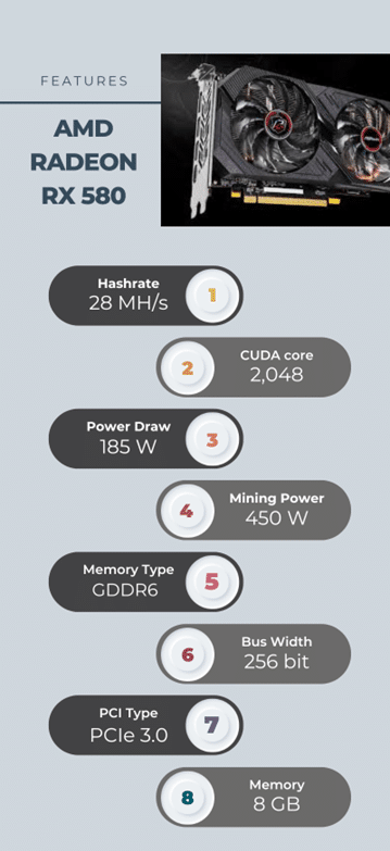 AMD Radeon RX 580 best GPU mining