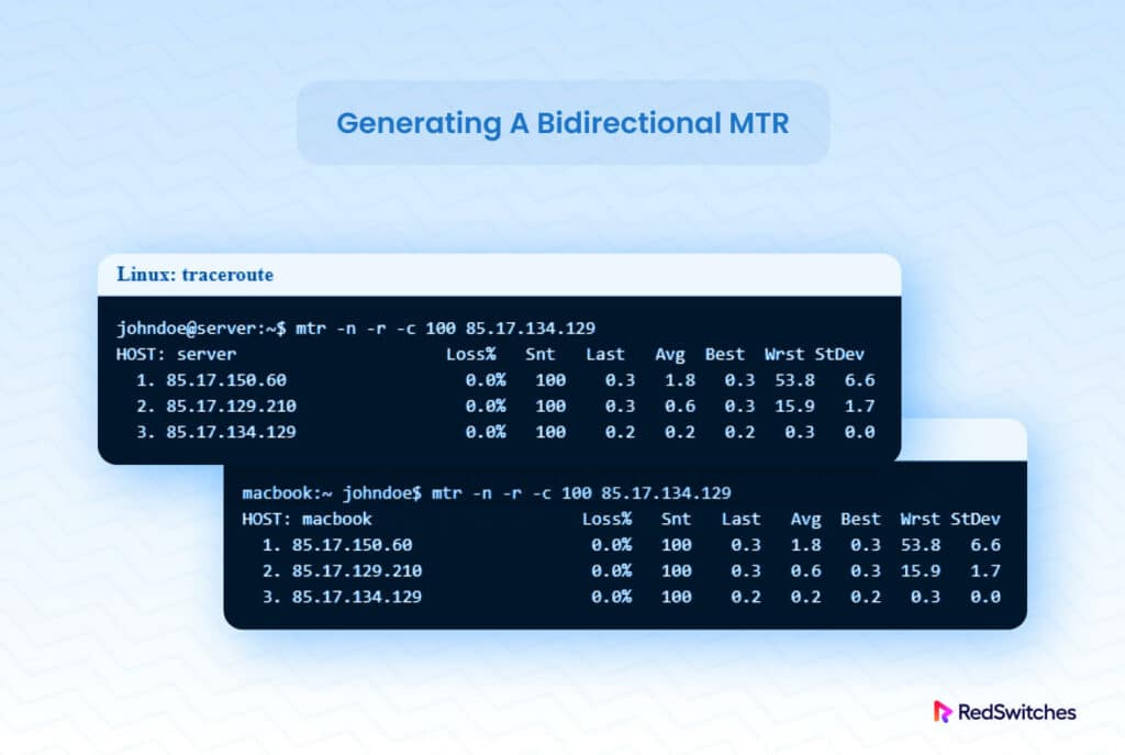 Generating a bidirectional MTR