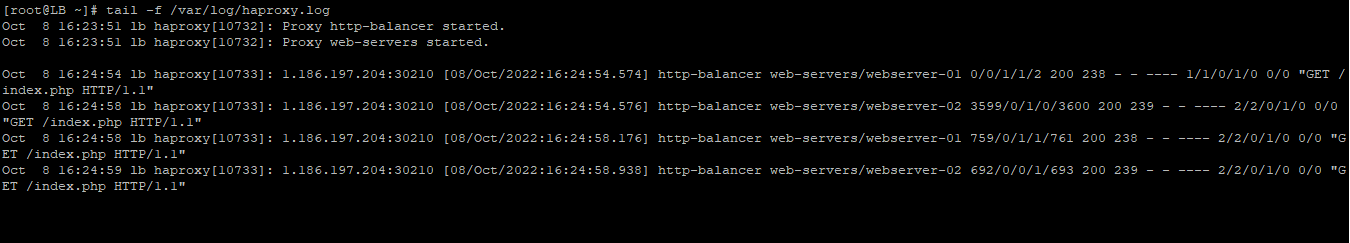 haproxy-logs