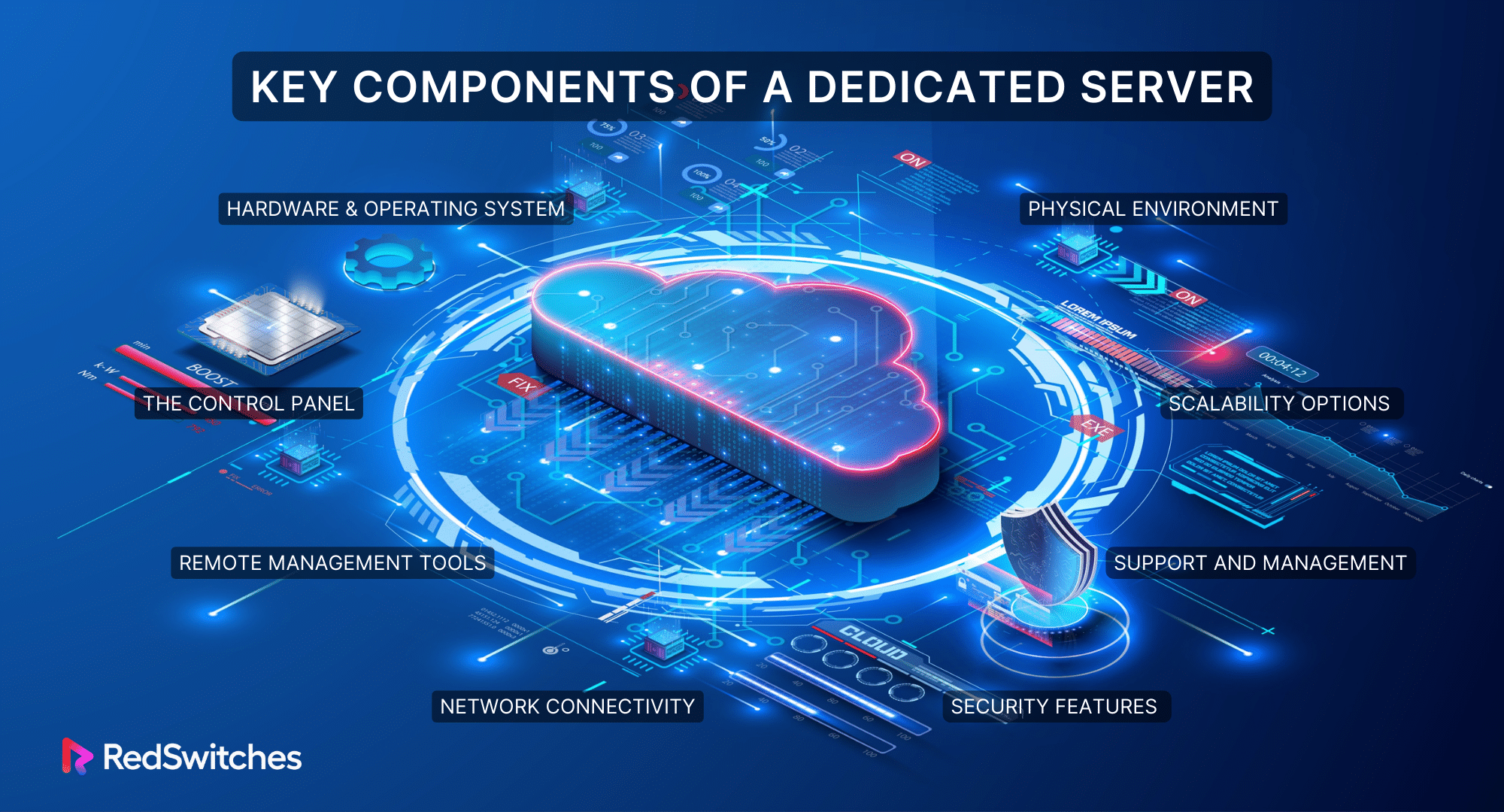 key-components