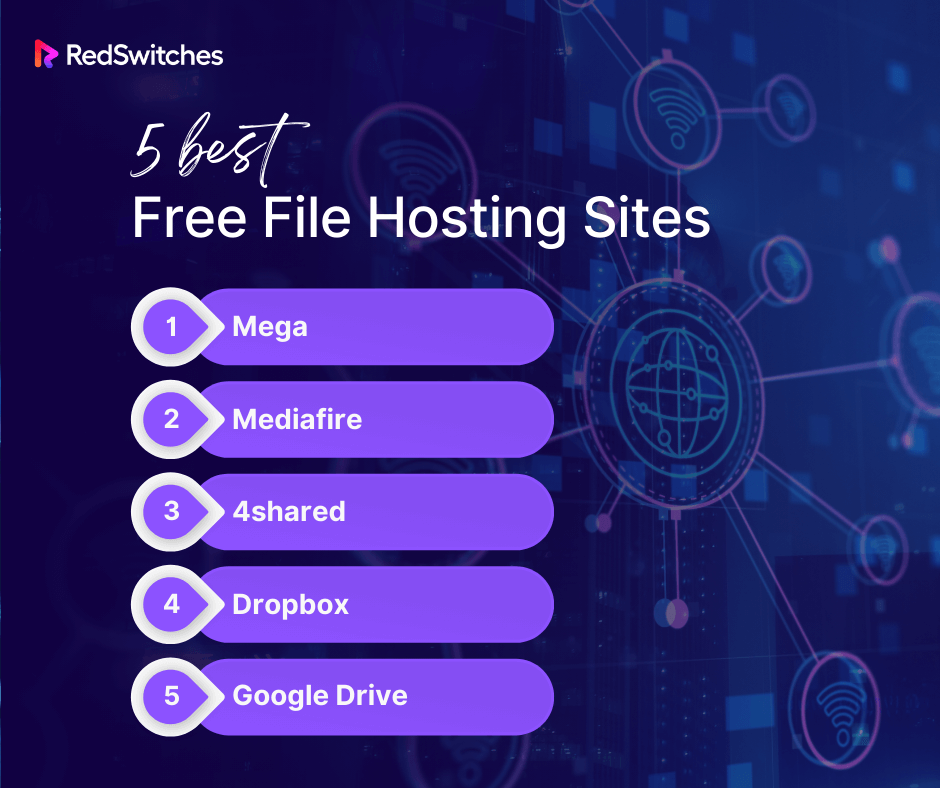 5 best free file hosting 