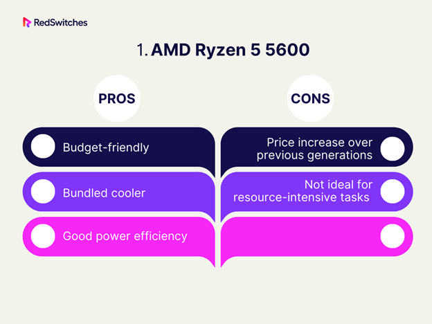 AMD Ryzen 5 5600X pros and cons