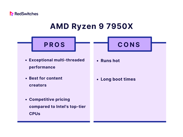 AMD Ryzen 9 7950X pros and cons