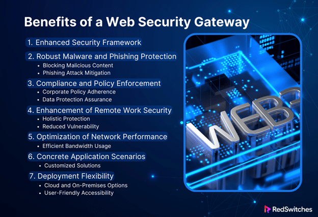 Benefits of a Web Security Gateway
