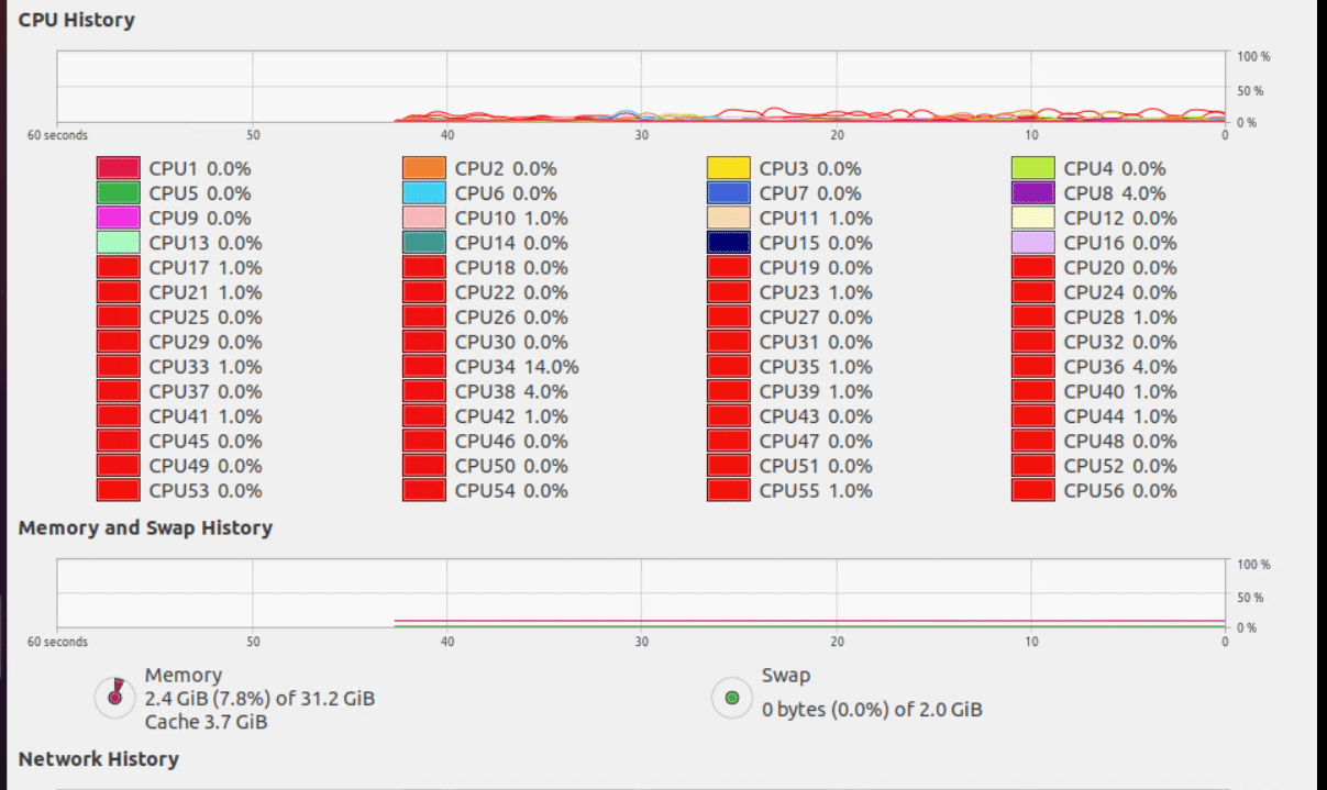 Use the GUI to Check Linux Memory Use