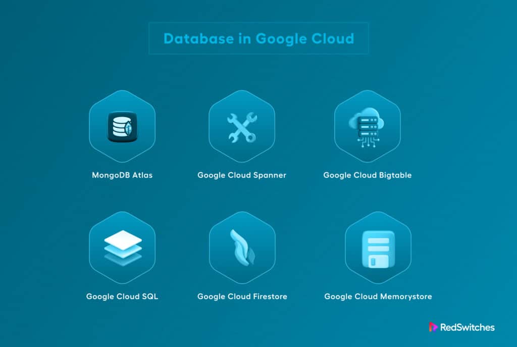 google cloud database