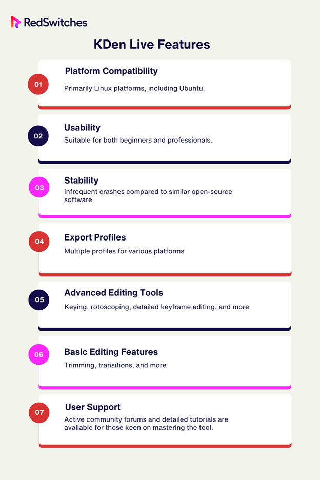 Features of KDEN according to RedSwitches the best app for ubuntu