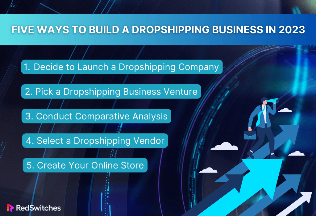 Five Ways To Build a Dropshipping Business in 2023