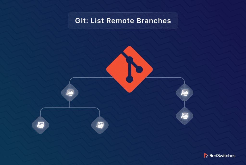 Git branches