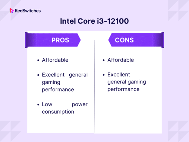 Intel Core i3 12100 pros and cons