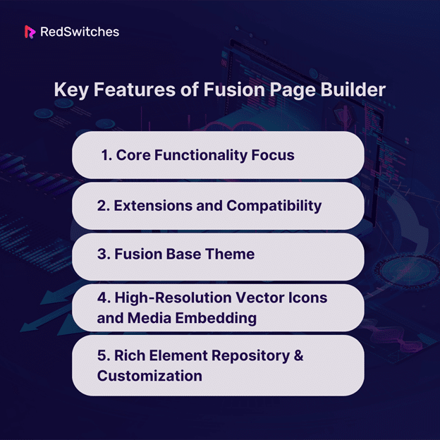 Key Features of Fusion WordPress Page Builder