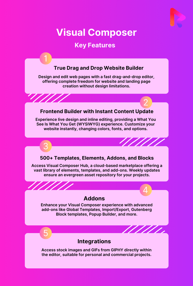Improve Your Web Development Workflow with These Chrome Extensions - Gutenberg Hub