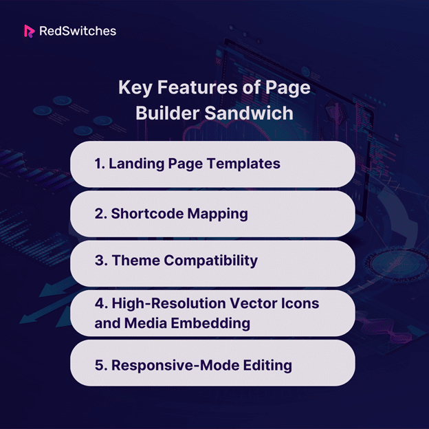 Key Features of WordPress Page Builder Sandwich