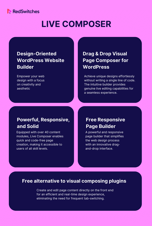 Key features of Live Composer wordpress page builder