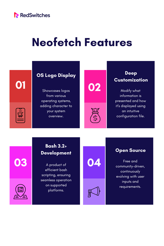 Neofetch features according to RedSwitches which is the best app for ubuntu 